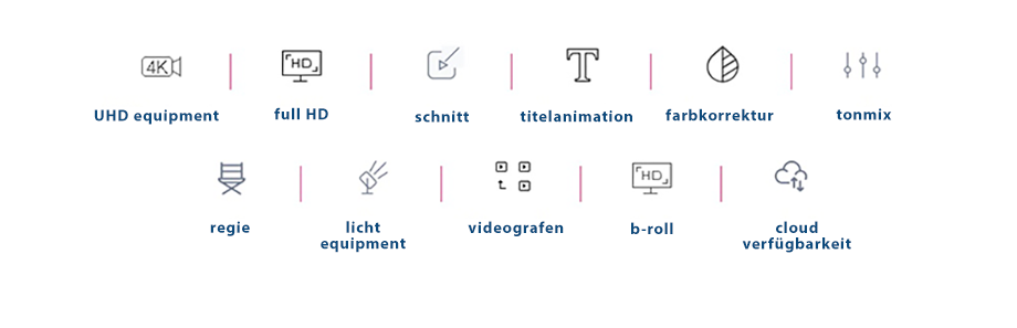 videograf-immobilien
